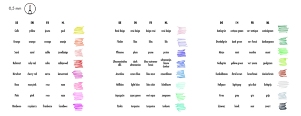 Fineliner Colour Graphix Hypnotize, súprava 24 popisovačov